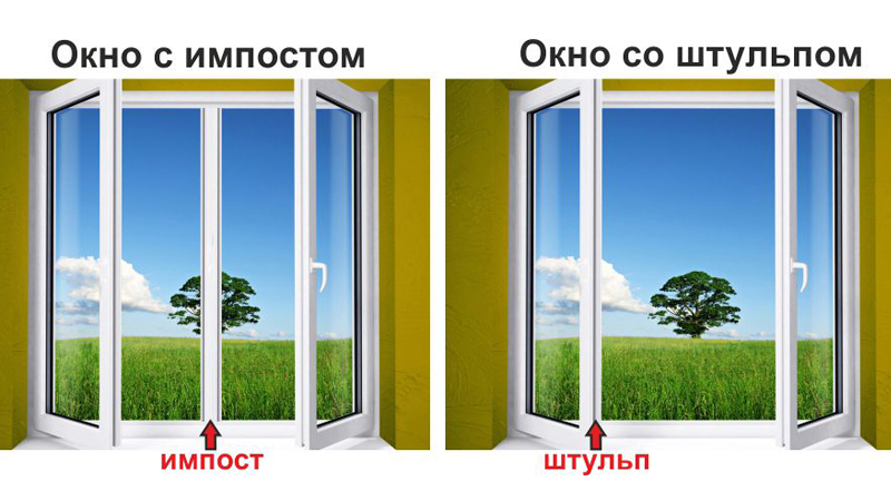 Otlichie shtulpovogo okna ot obychnogo s impostom