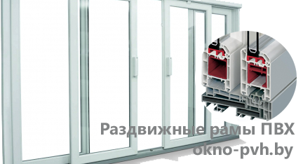 Razdvizhnye ramy PVH v Minske
