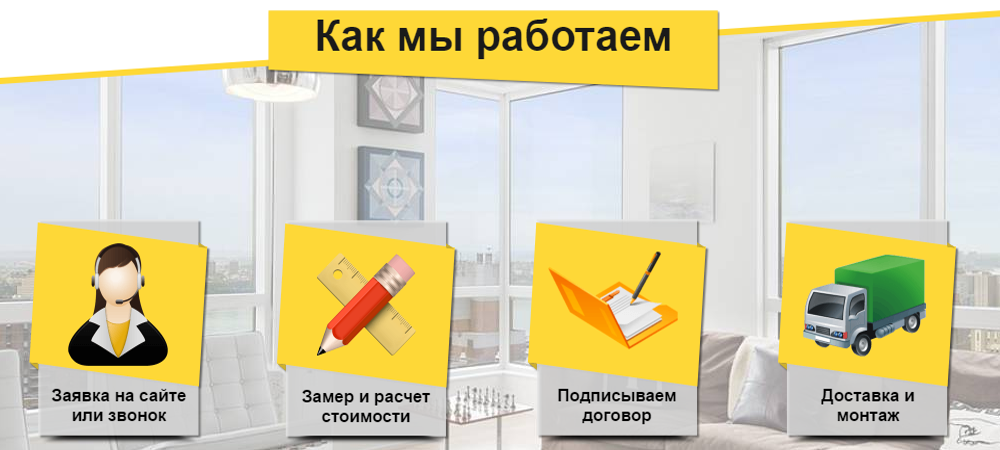 Shema raboty s kompaniej JelitGruppOkna