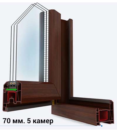 KBE 70 5kamer