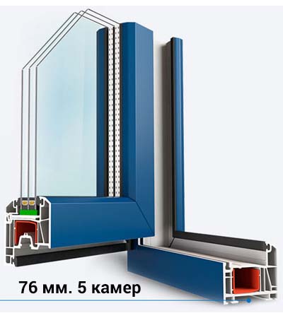 KBE 76mm