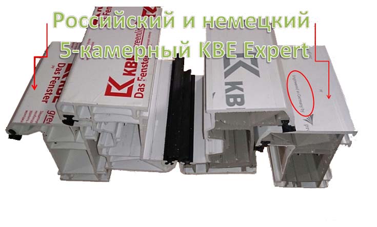 KBE Expert rossia germania