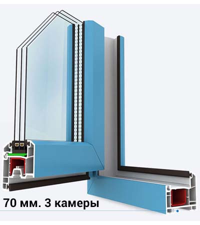 KBE Master 70mm