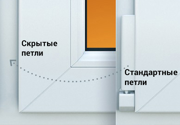 Raznovidnosti petel