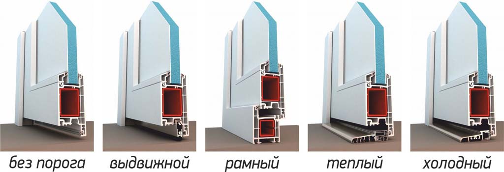 Виды дверных порогов